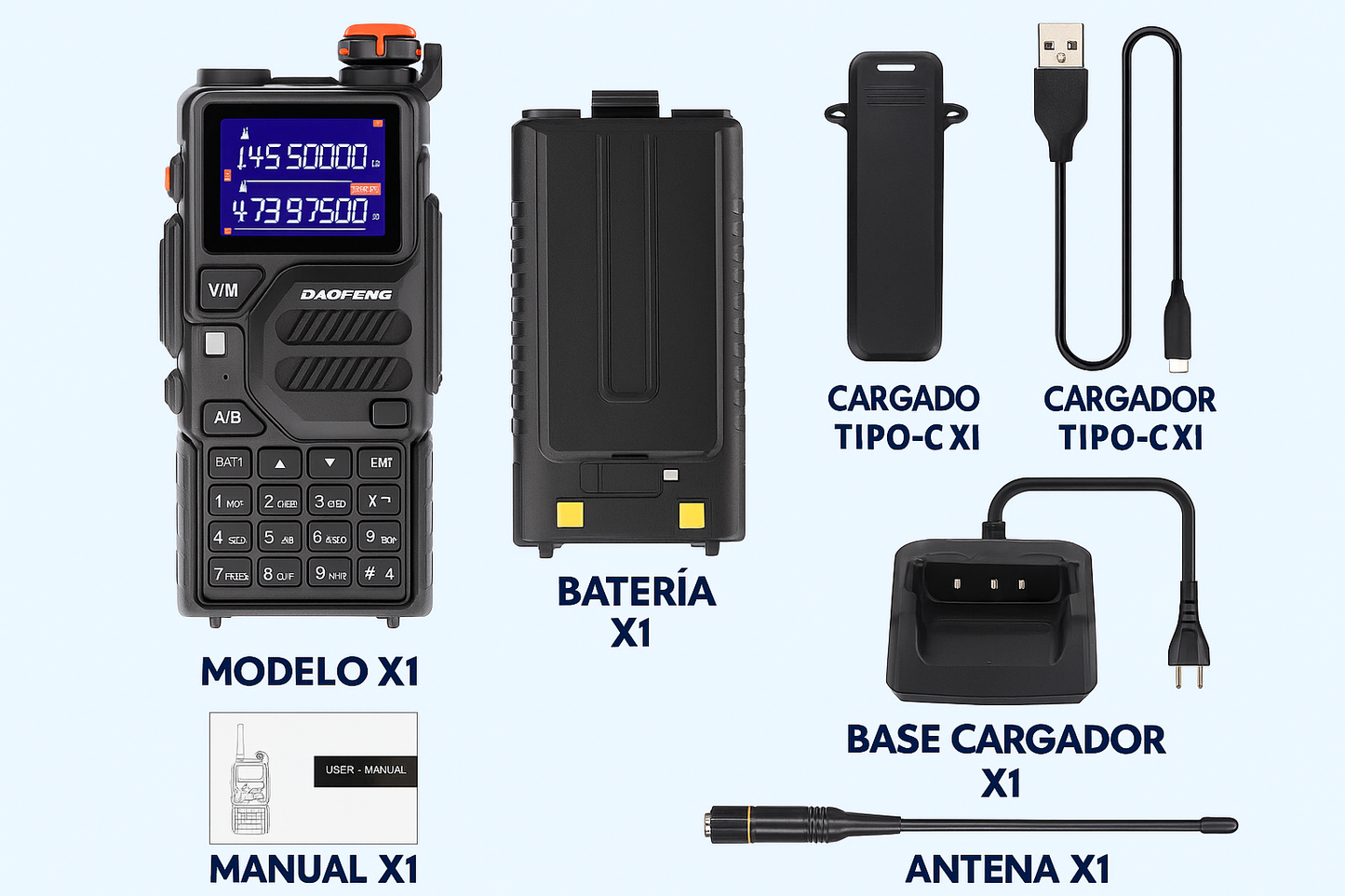 Radio baofeng K5PRO GPS Multibanda Wireless Copy USB C